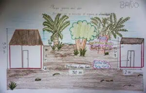 Dibujo realizado por Simón y Abi Muiba sobre las características que debiese cumplir una vivienda en la Amazonía boliviana